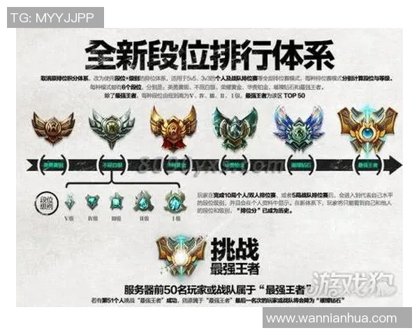 深度对话：张敏分享她在DOTA2世界中的成长与挑战经历